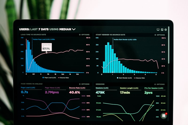 Growing charts representing recursive and structured counting