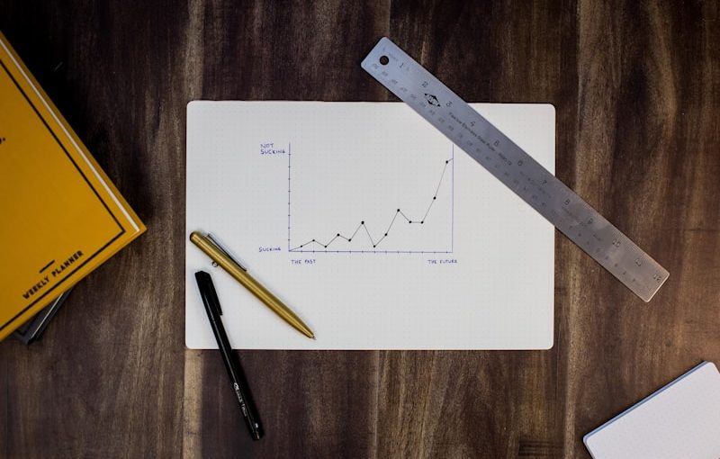 2025 AMC12 Exam Review and 2026 Trend Forecast! Why Is Summer the Best Time for AMC12 Preparation?